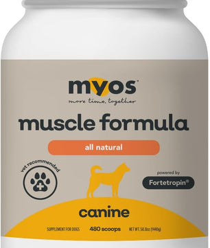MYOS Canine Muscle Formula - All-Natural Muscle Building Supplement - Helps Reduce Muscle Loss in Aging Dogs and Improve Recovery from Injury or Surgery