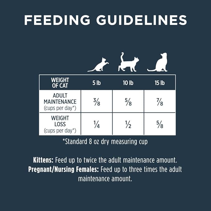 Instinct Raw Boost Indoor Health, Natural Dry Cat Food with Freeze Dried Pieces, Grain Free Recipe - Real Chicken, 5 lb. Bag