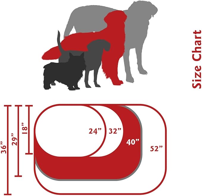 Majestic Pet 40 Inch Bagel Calming Dog Bed - Washable, Cozy Soft Round With Spine Support - Fluffy Donut 40x29x9 Inch for Large Dogs to Rest Their Head - Pink