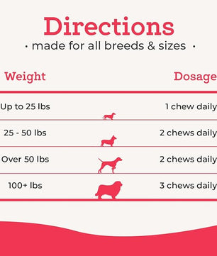 Dr. Joseph's VetPro Complete Multivitamin Dog Supplement, 120 Count (Large Dog 60 Day Supply), 5in1 Chew with Vitamins, Enzymes & Nutrients, Hip & Joint Health, Immune System & Allergy Support