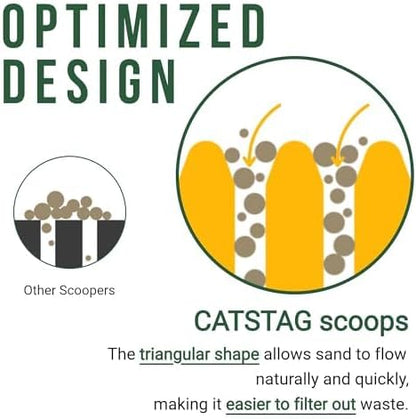 TypeC Cat Litter Scoop - Small Holes (0.11in) Big Size Scooper - Long Handle & Easy Cleaning - Hanger for Litter Box