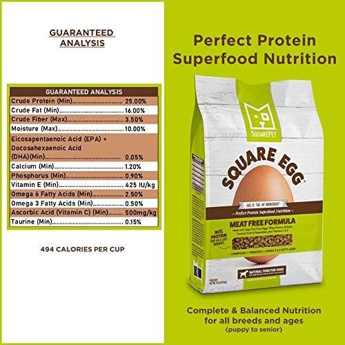Square Egg Dry Dog Food, Gentle Kibble Sturcture, Whey Proten, Amino Acids, Easily Digestible Ideally for Senior Dogs 19.8lbs