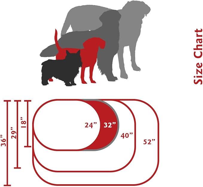 Majestic Pet 32 Inch Bagel Calming Dog Bed Washable – Cozy Soft Round Dog Bed with Spine Support for Dogs to Rest Their Head - Fluffy Donut Dog Bed 32x23x7 (Inch) - Round Pet Bed Medium – Blue