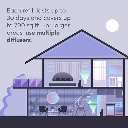 Cat Calming Diffuser Refills – Long-Lasting 30-Day Formula with Pheromones for Stress Relief, Relaxation, and Anxiety Reduction in Cats Easy to Use – (3 Refills)