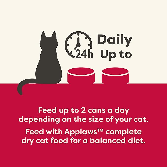 Applaws Natural Wet Canned Cat Food, Limited and Natural Ingredients, High Protein with No Artificial Additives, Holiday Edition Cat Food Variety Pack in Broth (6 x 2.47oz Cans)
