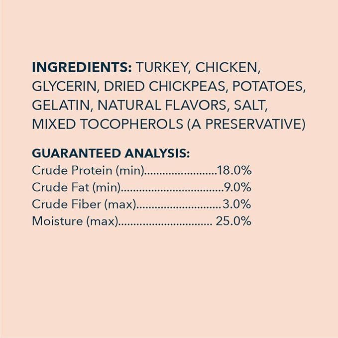 Amazon Brand - Wag Soft & Tender American Jerky Dog Treats – Turkey Recipe (6 oz)