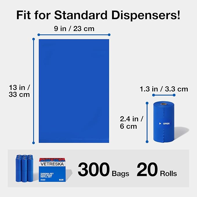 VETRESKA Dog Poop Bags, Leak Proof, Extra Thick and Large Pet Waste Bags for Dog Walking and Cat Litter, Spiced Vetiver & Moss Scented, 20 Refill Rolls, 300 Bags, Blue