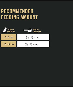 Purina Pro Plan Senior Cat Food With Probiotics for Cats, Chicken and Rice Formula - 3.2 lb. Bag