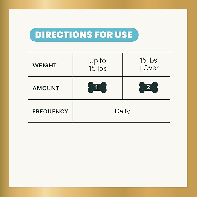 VetriScience Allergy & Itch Support Chews, Skin and Coat Supplement for Dogs, Allergy Chews for Itching, Scratching, and Licking, Support Skin and Immune Health, Duck, 75 Count