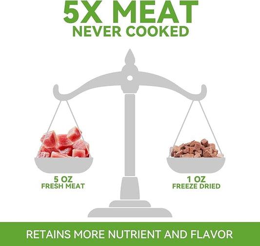 OPET Freeze Dried Cat & Dog Treats,Single Ingredient High Protein Grain Free Crunchy Cat Treats，Healthy Training Treats（Duck, 1.59 oz）