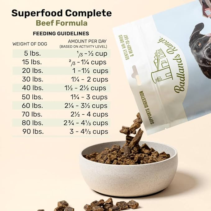by Katherine Heigl- Superfood Complete, Air-Dried Adult Dog Food - High Protein, Zero Fillers, Superfood Nutrition (64 Ounce (Pack of 2), Beef)