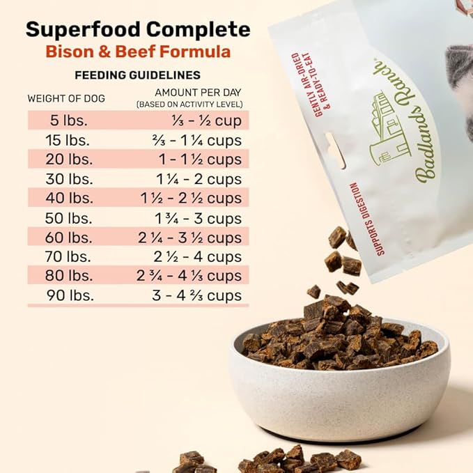 Superfood Complete, Air-Dried Adult Dog Food - High Protein, Zero Fillers, Superfood Nutrition by Katherine Heigl (24 oz, Beef & Bison Formula)