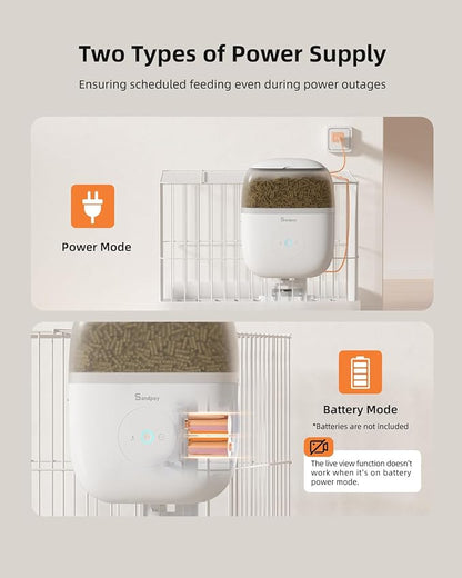 Hanging Automatic Rabbit Feeder with 1080P Camera, 62oz Storage, Multiple Pet Cage Compatibility, Customized Feeding Schedule- Perfect for Ferrets, Cats, Guinea Pigs, Chinchilla and Hedgehog