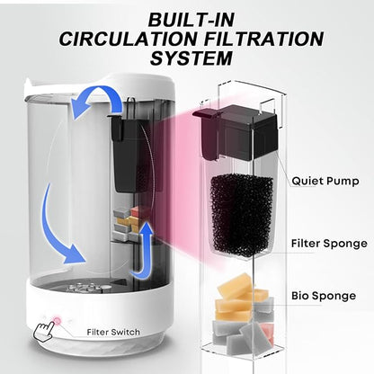 FZONE 1.2Gal Small Fish Tank with Plant Pot, All-in-one Desktop Aquarium Kit with Adjustable 4 Color Light Modes,20dB Filtration Pump,Detachable Backdrop,Invisible Touch Switch, Office & Home Decor