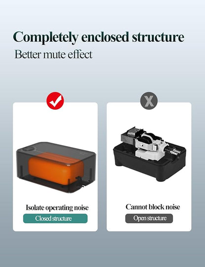 UPETTOOLS Aquarium Air Pump, Fish Tank Air Pump Ultra Quiet Powerful Bubbler Aerator, 5W 4L/min, Adjustable Dual Outlet, for 10-180 Gallon Fish Tank