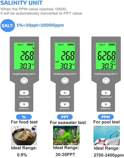 Aquarium Salt Tester -Pool Salt Tester, Versatile 5 in1 Salinity, PH, TDS, EC, and Temperature Meter, Digital Salinity Tester for Saltwater Aquarium, Accurate Salinity Meter,Grey