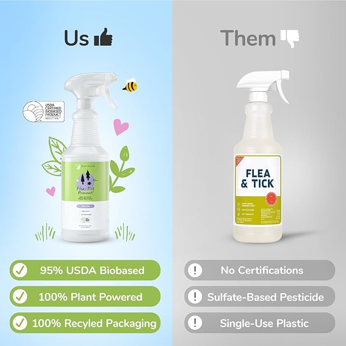 Flea|Tick Protect Spray - Lavender (32oz)