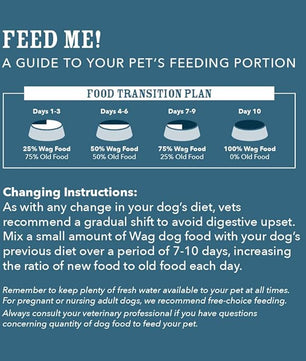 Amazon Brand - Wag Wholesome Grains Dry Dog Food with Chicken and Brown Rice, 30 lb Bag (Pack of 1)