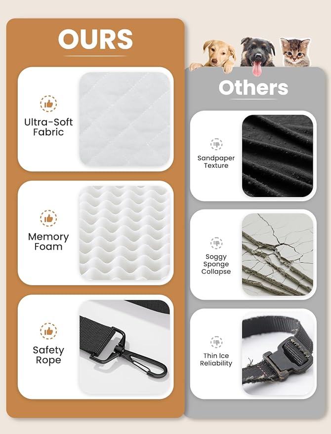 (Up to 35lbs Small/Medium Dog Car Seat Booster Dog Seat for Car Portable with Adjustable Seatbelts Puppy Travel Carrier for SUV,Truck, with Memory Foam Cushion(White)