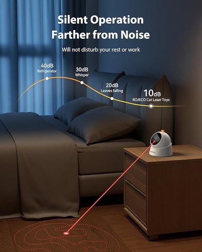 ROJECO Auto Laser Cat Toy - Random Motion Track, Magnetic 360° Base, Run Quiet,Rechargeable with 1000mAh Battery, Auto Sleep & 3 Speed Modes, Safe for Cats,Interactive Cat Toys for Bored Indoor