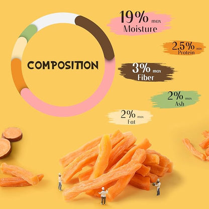 ASMPET Dog Treats Chews, Sweet Potato Strips, Gluten & Grain Free Dog Snacks for Training Rewards 10.6 oz