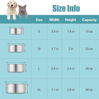 Dog Bowl Stainless Steel Dog Bowls Pet Hanging Food Water Bowl Cage Feeding Cup Feeder for Dogs Cats Rabbits Birds Small Animal (Medium (2pcs)