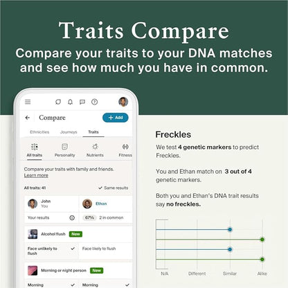 AncestryDNA Genetic Test Kit and Know Your Pet DNA Breeds Kit Bundle