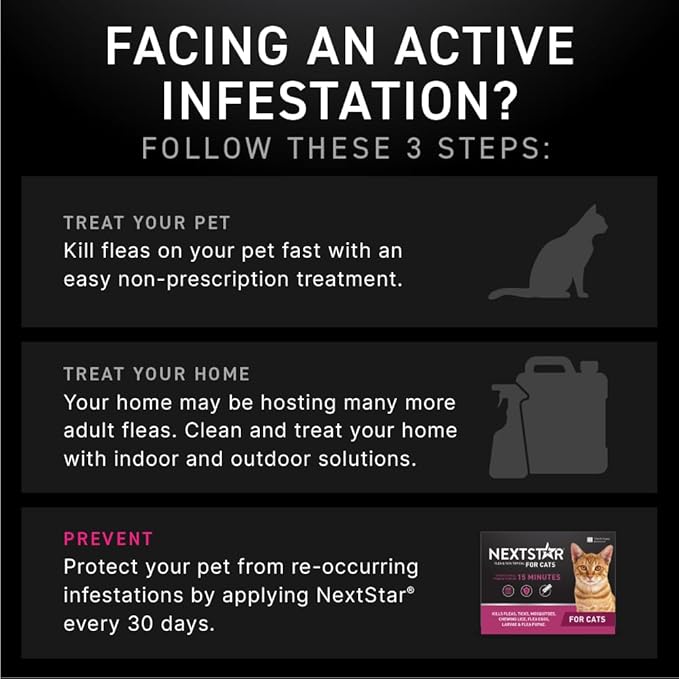 Flea and Tick Prevention for Cats, Repellent, and Control, Fast Acting Waterproof Topical Drops for Cats Over 3.5 lbs, 6 Month Dose