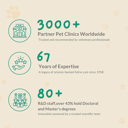 Cat Calming Diffuser for Travel – Pheromone Diffuser for Cats & Kittens to Reduce Anxiety and Stress-Related Behaviors, No Electricity Needed, Long-Lasting Enhanced Calming Aid (2 Pack)