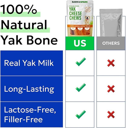 BARK&SPARK Yak Cheese Himalayan Dog Chews - 100% Natural & Long Lasting Dog Treats, Yak Milk Chews for Small, Medium & Large Dogs, Lactose & Gluten Free Dental Sticks, Healthy & Safe (1 Large Chew)