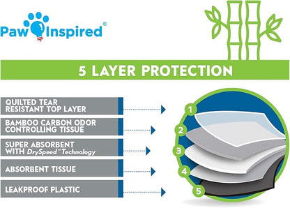 Paw Inspired Disposable Guinea Pig Cage Liners | Bamboo Charcoal Odor Controlling | Super Absorbent Liners Pee Pads for Ferrets, Rabbits, Hamsters, and Small Animals (36x18 (Wabbitat 37") - 16 ct)