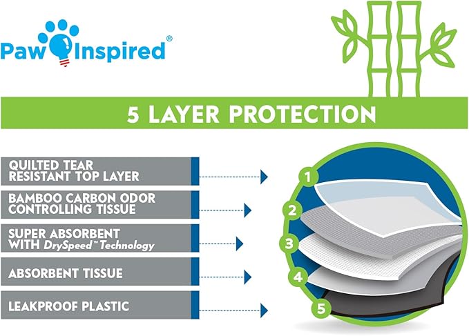 Paw Inspired Disposable Guinea Pig Cage Liners | Bamboo Charcoal Odor Controlling | Super Absorbent Liners Pee Pads for Ferrets, Rabbits, Hamsters, and Small Animals (47" x 26" (Midwest), 8 Count)