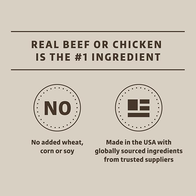 Amazon Brand - Wonder Bound Small Breed Wet Dog Food, Variety Pack (Beef Recipe, Grilled Chicken Flavor, Filet Mignon Flavor), Loaf in Gravy, 3.5 Ounce (Pack of 24)