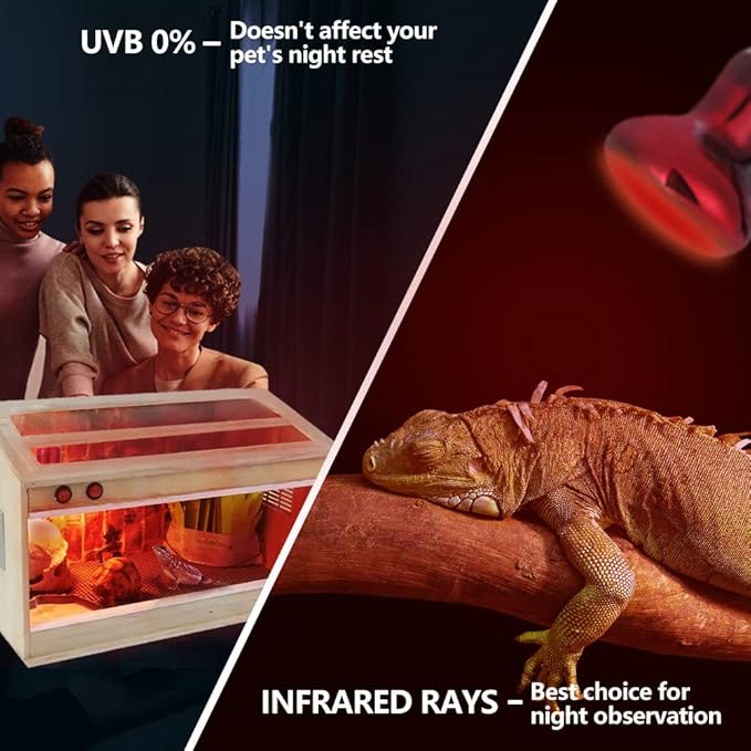 LUCKY HERP 75W Reptile Heat Lamp Bulbs 2 Pack, Reptiles & Amphibians Infrared Basking Spot Lamp, Heat Light Bulb for Turtle, Bearded Dragon, Lizard