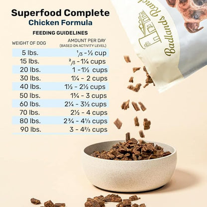 by Katherine Heigl- Superfood Complete, Air-Dried Adult Dog Food - High Protein, Zero Fillers, Superfood Nutrition (64 Ounce (Pack of 2), Chicken)