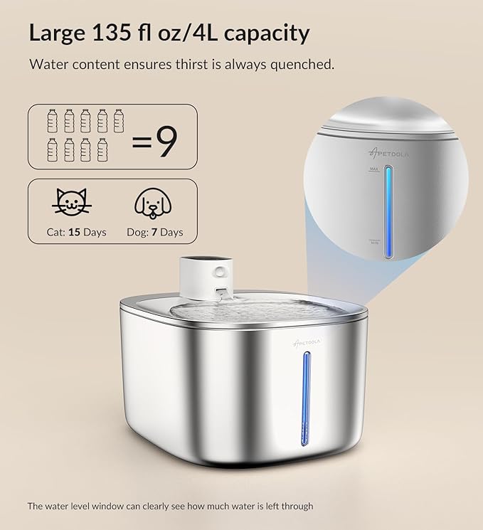 Cordless Cat Water Fountain Stainless Steel+ Litter Box Set, 4L Automatic Wireless Pet Water Dispenser with 20pack Filter + Cat Litter Box Sets for Multi Pet Family