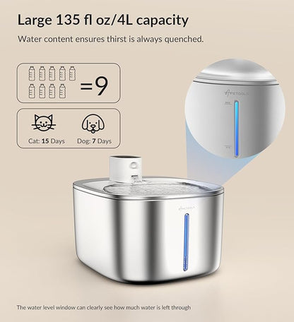 Cordless Cat Water Fountain Stainless Steel+ Litter Box Set, 4L Automatic Wireless Pet Water Dispenser with 20pack Filter + Cat Litter Box Sets for Multi Pet Family