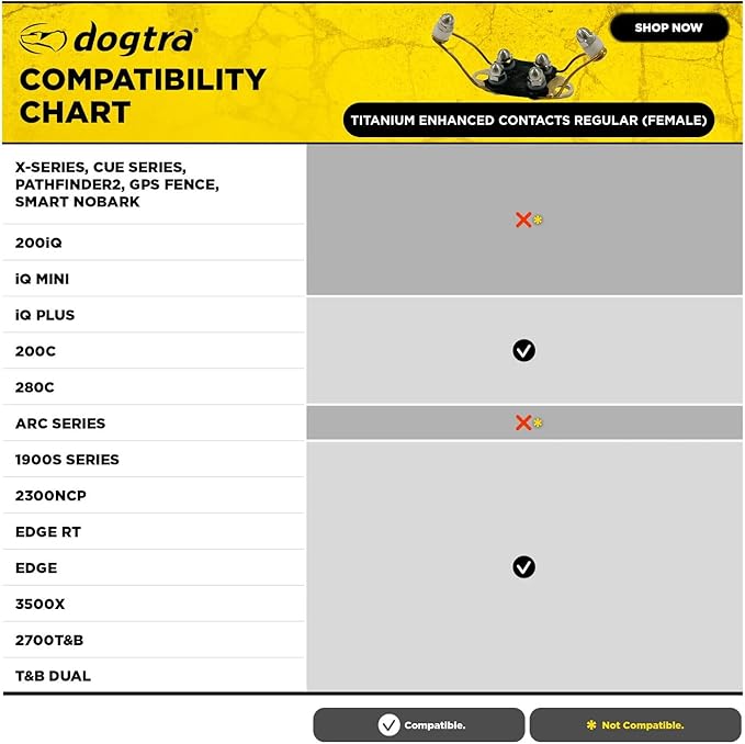 Dogtra Titanium Enhanced Winged Contact Points Regular – Female – E-Collar for Dogs Training – Flexi Fin Design for Sensitive Skin & Contact – Fits Most (Not X Series, 200iQ, NoBark, PATHFINDER2)