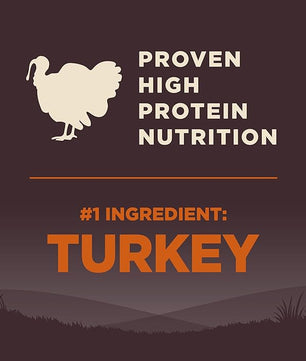 Wellness CORE Grain-Free High-Protein Dry Dog Food, Natural Ingredients, Made in USA with Real Meat, All Breeds, For Adult Dogs (Original Turkey & Chicken, 12-Pound Bag)
