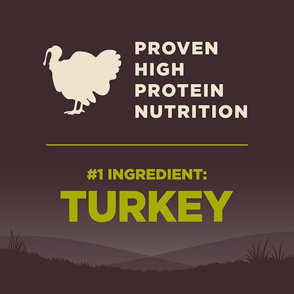 Wellness CORE Dry Dog Food, Grain-Free, High Protein, Natural, Healthy Weight Turkey & Chicken Recipe, (12-Pound Bag)