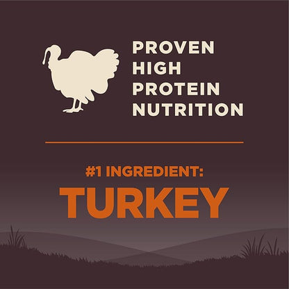 Wellness CORE Dry Dog Food, Grain-Free, High Protein, Natural, Original Turkey & Chicken Recipe, (26-Pound Bag)