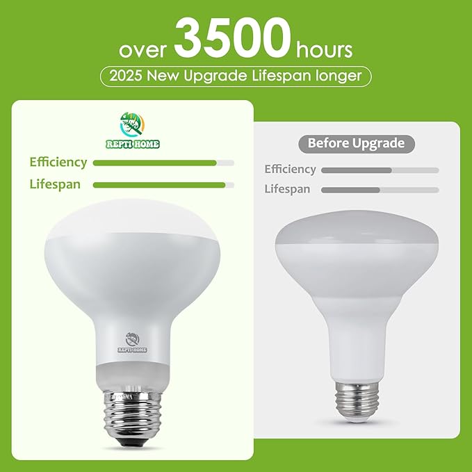 Reptile Heat Lamp Bulbs, Simulate Natural Sunlight Heat Light Bulb, 2 Pack 100W Amphibian Terrarium Basking Spot Lamp for Reptile, Bearded Dragon, Lizard, Turtle, Snake