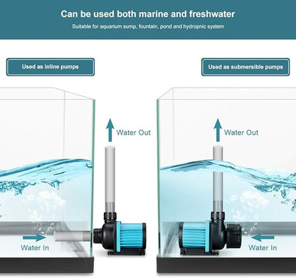 800GPH 30W16FT Aquarium 24V DC Water Pump with Controller, Submersible and Inline Return Pump for Fish Tank,Aquariums,Fountains,Sump,Hydroponic,Pond,Freshwater and Marine Water Use