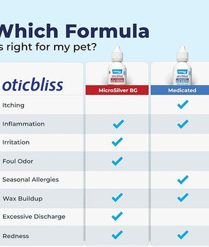 Vetnique Oticbliss Cat & Dog Ear Infection Treatment Drops - with 1% Hydrocortisone & MicroSilver BG for Dog Ear Infections - Vet Recommended Cat & Dog Ear Cleaner for Itchy Ear Relief