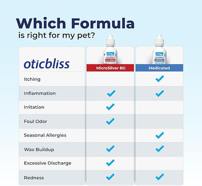 Vetnique Oticbliss Cat & Dog Ear Infection Treatment Drops - with 1% Hydrocortisone & MicroSilver BG for Dog Ear Infections - Vet Recommended Cat & Dog Ear Cleaner for Itchy Ear Relief