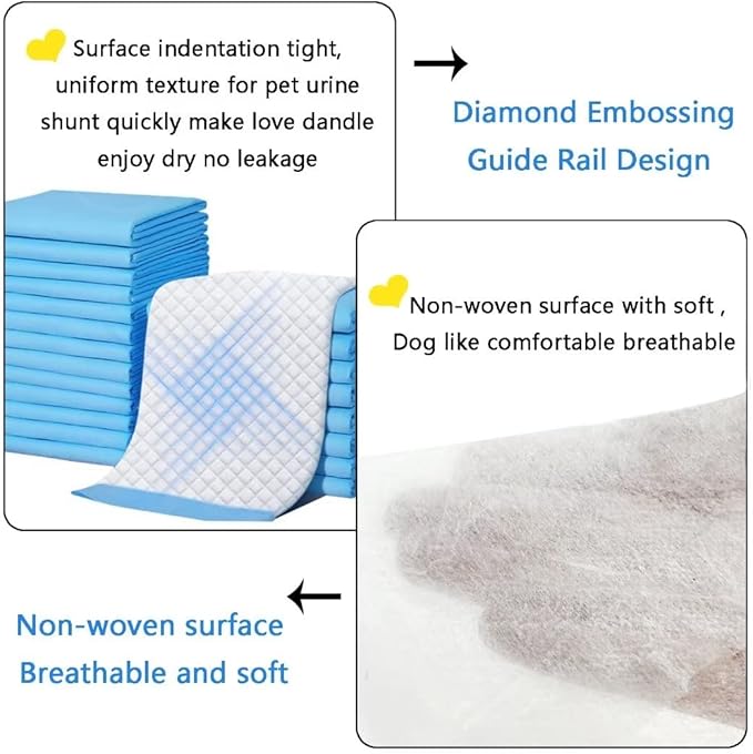 Extra Large Puppy Pads,36"x36" Pee Pads for Dogs,40 Count Training Dog Pee Pads Absorbent & Leak-Proof &Quick Dry,Disposable Pet Potty Pads for House Training Dogs Cats, Rabbits.