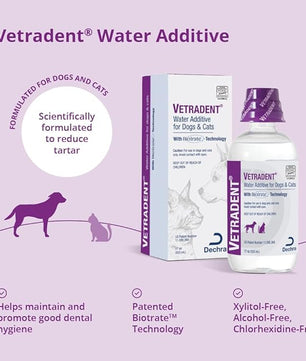 Vetradent® Water Additive for Dogs and Cats, 17 oz