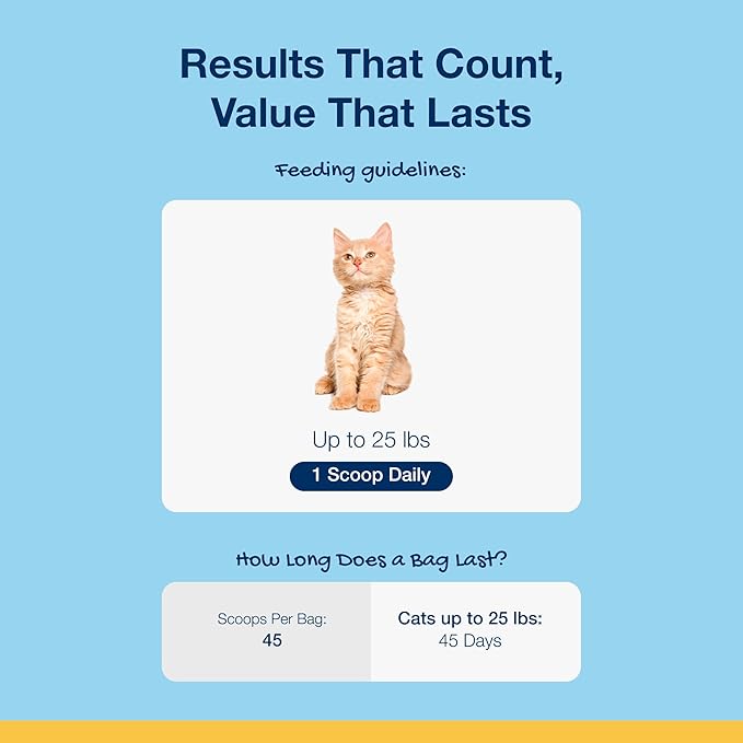 ProDen PlaqueOff Scoopables: Salmon-Flavored Dental Bites for Cats - Natural Kelp Formula for Plaque & Tartar Control, Freshens Breath- 45 Scoops