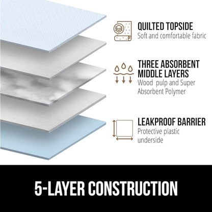 Gorilla Guard Disposable Puppy Pads, 150 Count 28x34 in, 5 Layer Pee Pads for Dogs, Absorbent Diaper Changing Pad, Dog Potty Training Supplies, Quick Dry Pet Housebreaking Essentials for Puppies