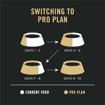 Purina Pro Plan Sensitive Skin and Stomach Puppy Food Lamb and Oat Meal Formula - 4 lb. Bag